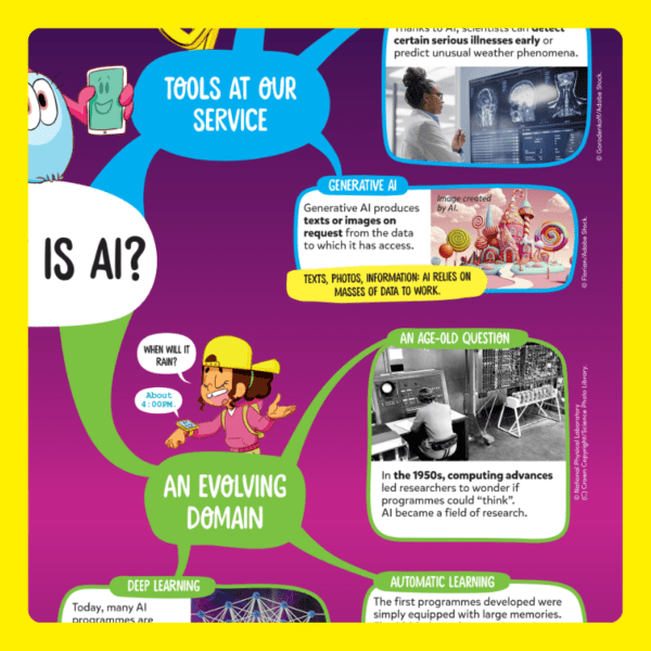 DiscoveryBox: Ages 7-14 - Image 6