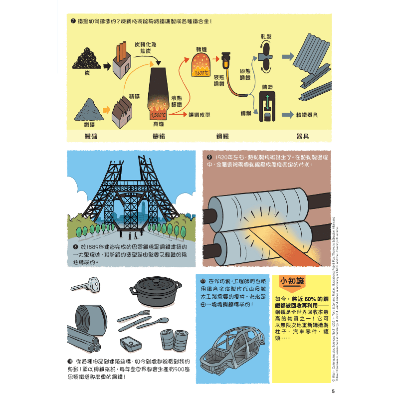 DiscoveryBox: Ages 7-14 - CHINESE EDITION (中文版) - Image 2